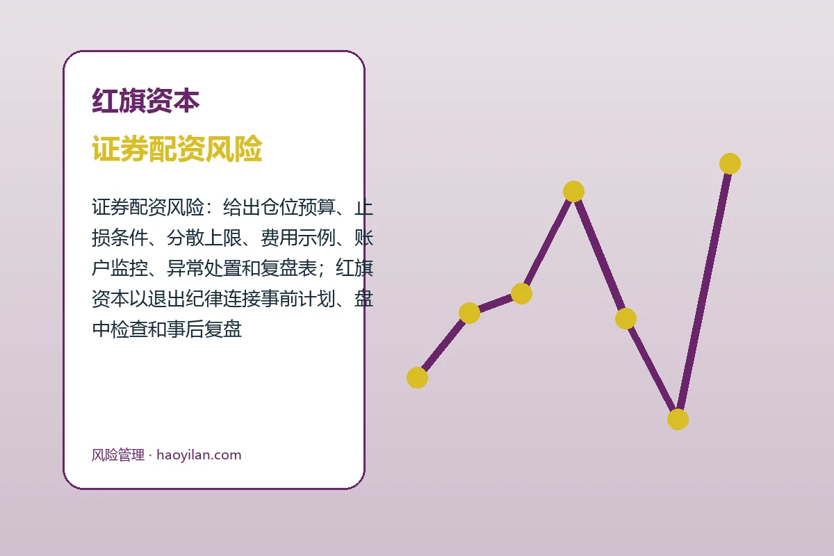 红旗资本费用、账户与退出规则图解