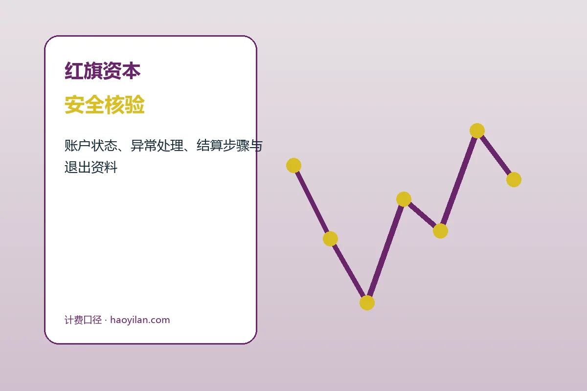红旗资本客户支持与服务流程示意